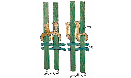 انواع تار و پود فرش ایرانی
