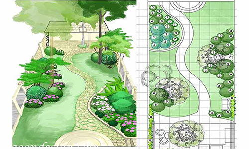 پلان محوطه سازی باغ 
